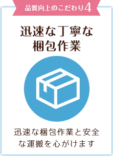 品質向上のこだわり4　迅速な丁寧な梱包作業